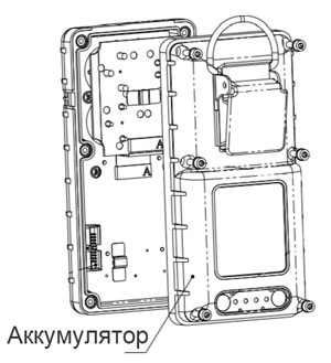Аккумуляторный блок ИБЯЛ.563511.006 для Анкат-64М3-01У, -02У, -03У