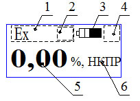 Индикатор СГГ-20Микро-02